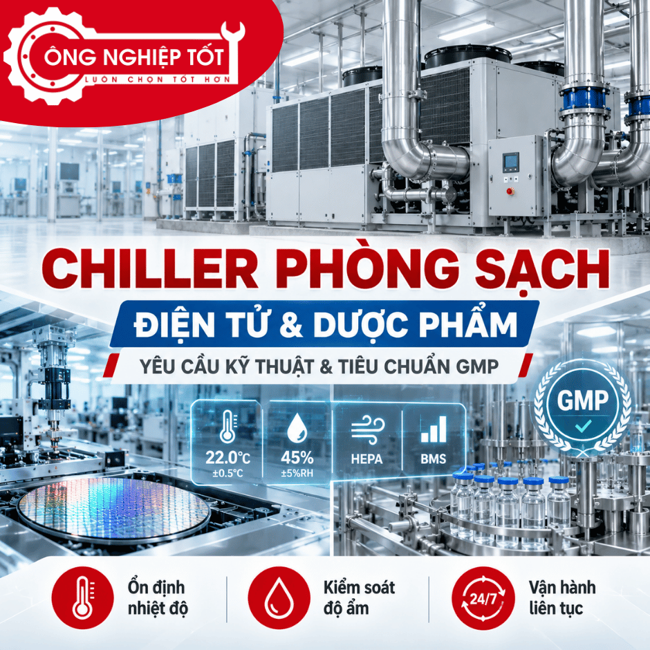 Chiller phòng sạch là gì? Vai trò trong hệ thống Cleanroom